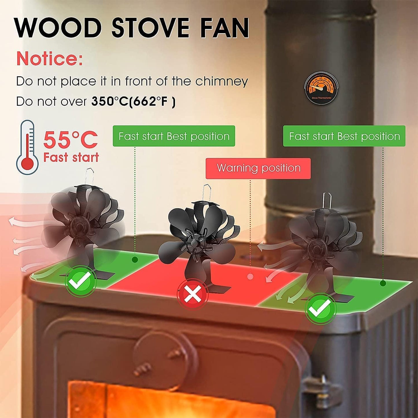 5 Blades Heat Powered Stove Fan, Wood Stove Fans for Stoves & Fireplaces Silent Heat Powered Fireplace Fan,No Electricity Required for Wood/Log Burner/Fireplace Efficient Heat
