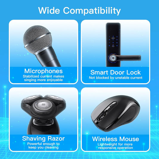1.5V AA Rechargeable Lithium Batteries, 4Pack 3500mWh High Capacity Double AA Battery with Q039 Fast Charger,Constant Output for Household Device,1600Cycle,Max 3A Discharge (4AA+White Charger)