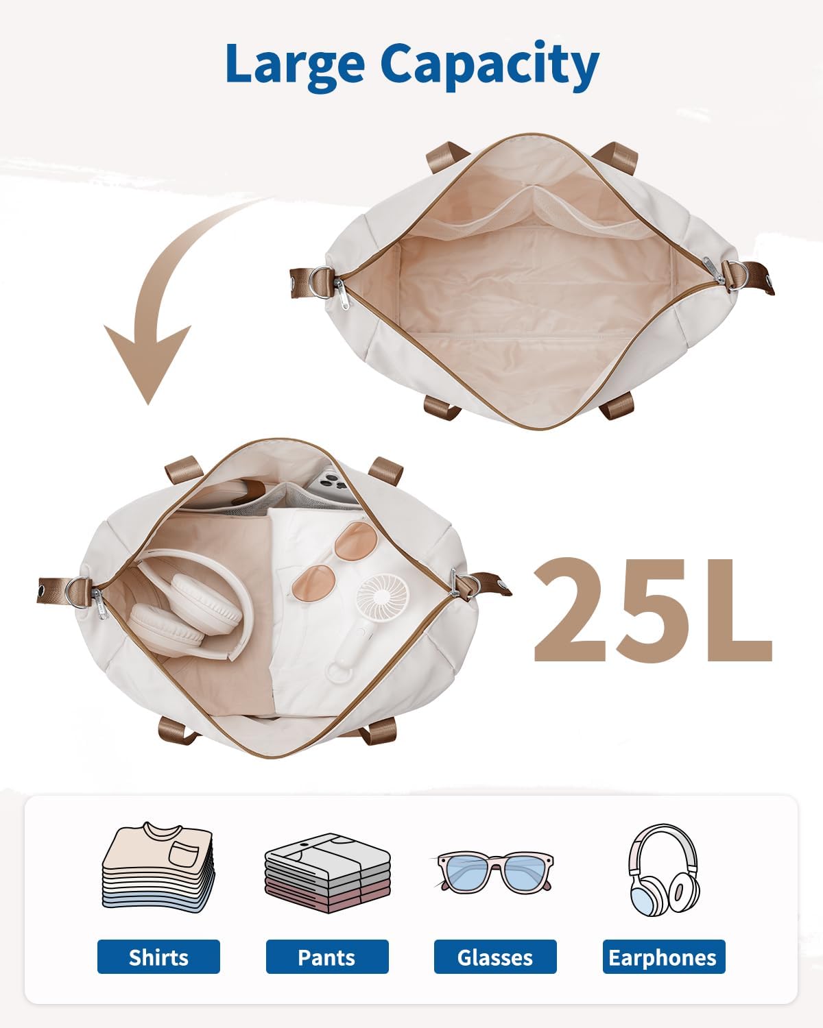 Easyjet Cabin Bag 45x36x20 New Easyjet Underseat Easy Jet Cabin Bag Foldable Travel Duffel Carry on Luggage Weekend Overnight Hospital Bags for Women and Men 25L (Beige with Brown Straps)