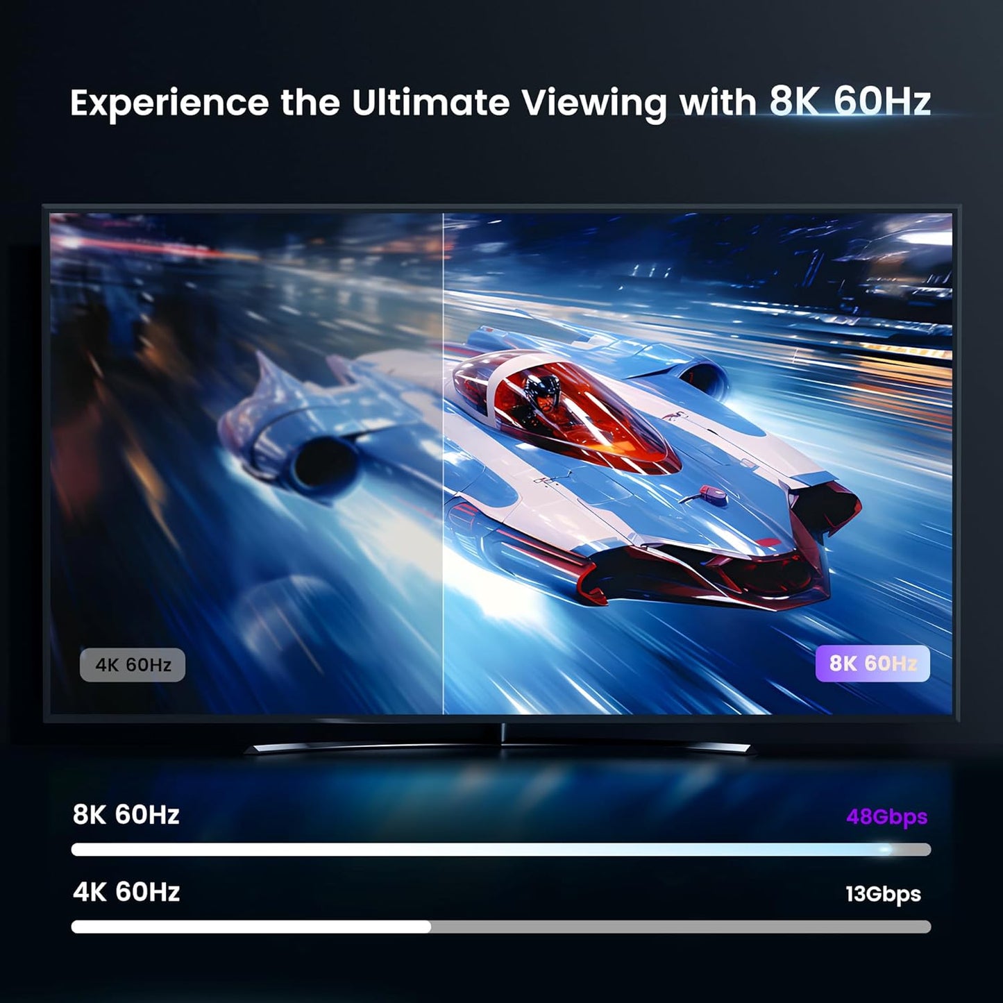 8K HDMI 2.1 Switch 3 in 1 Out With Remote - 8K@60Hz 4K@120Hz Support 48Gbps, Dolby Vision/Atmos, HDR 10+, VRR, ALLM - 3 Port Switcher Compatible With PS5, Xbox X, Apple TV