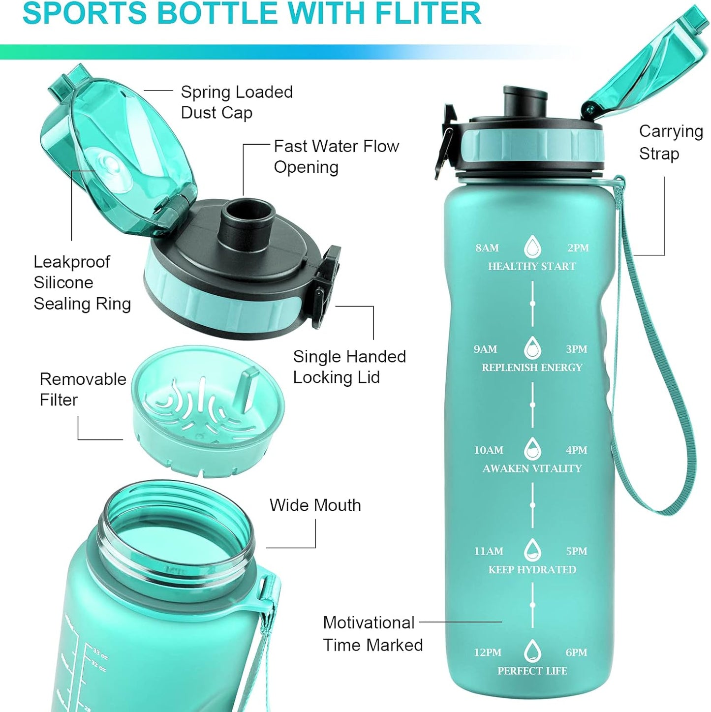 Sports Water Bottle 1 Litre, BPA Free Tritan Drinking Bottle with Time Marking and Removable Strainer for Gym, Outdoor, Bicycle,School & Office