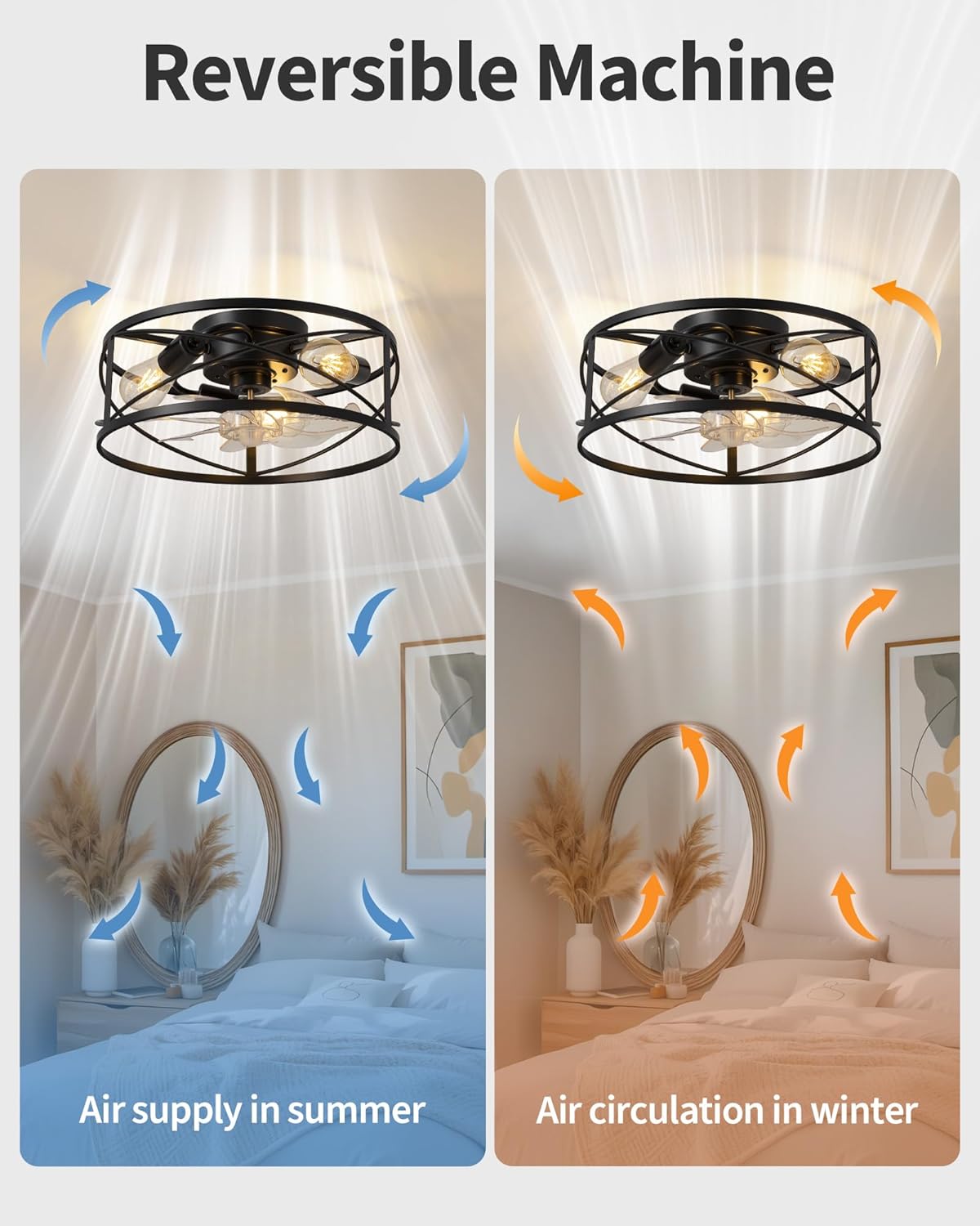 LED Modern Industrial-Style Ceiling Fan Light with Remote Control, 6-Speed Reversible E26 Socket Retro Ceiling Fan Light Suitable for Bedrooms, Living Rooms, Kitchens 40cm