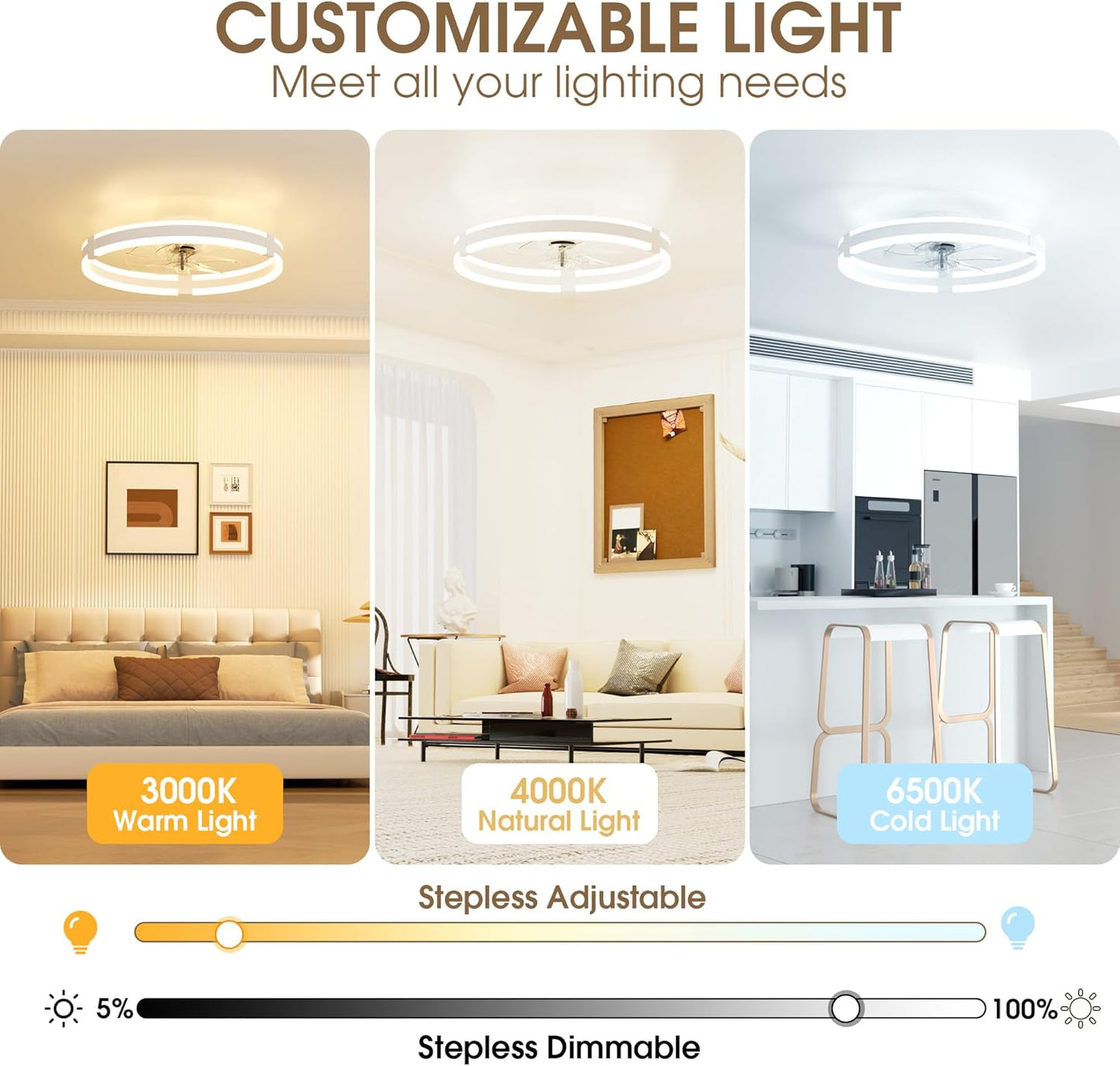 50cm Ceiling Fan with Lights & Remote, 3 Colours Ceiling Fans Lamp, 3600LM Dimmable LED, 6 Speeds & Timer Ultra-Quiet Modern Fan Light for Bedroom Living Room Kitchen (White)