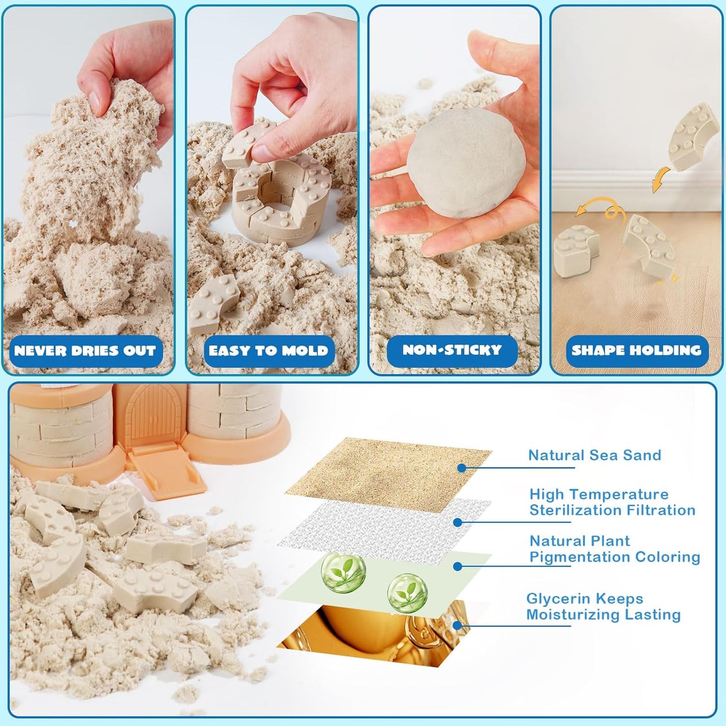 Play Sand Set, 1.7 lbs Moldable Sensory Sand, Building Molds, Brick Press and 3 Tools, Sensory Building Toys Birthday Gifts for Kids Boys and Girls Age 3+