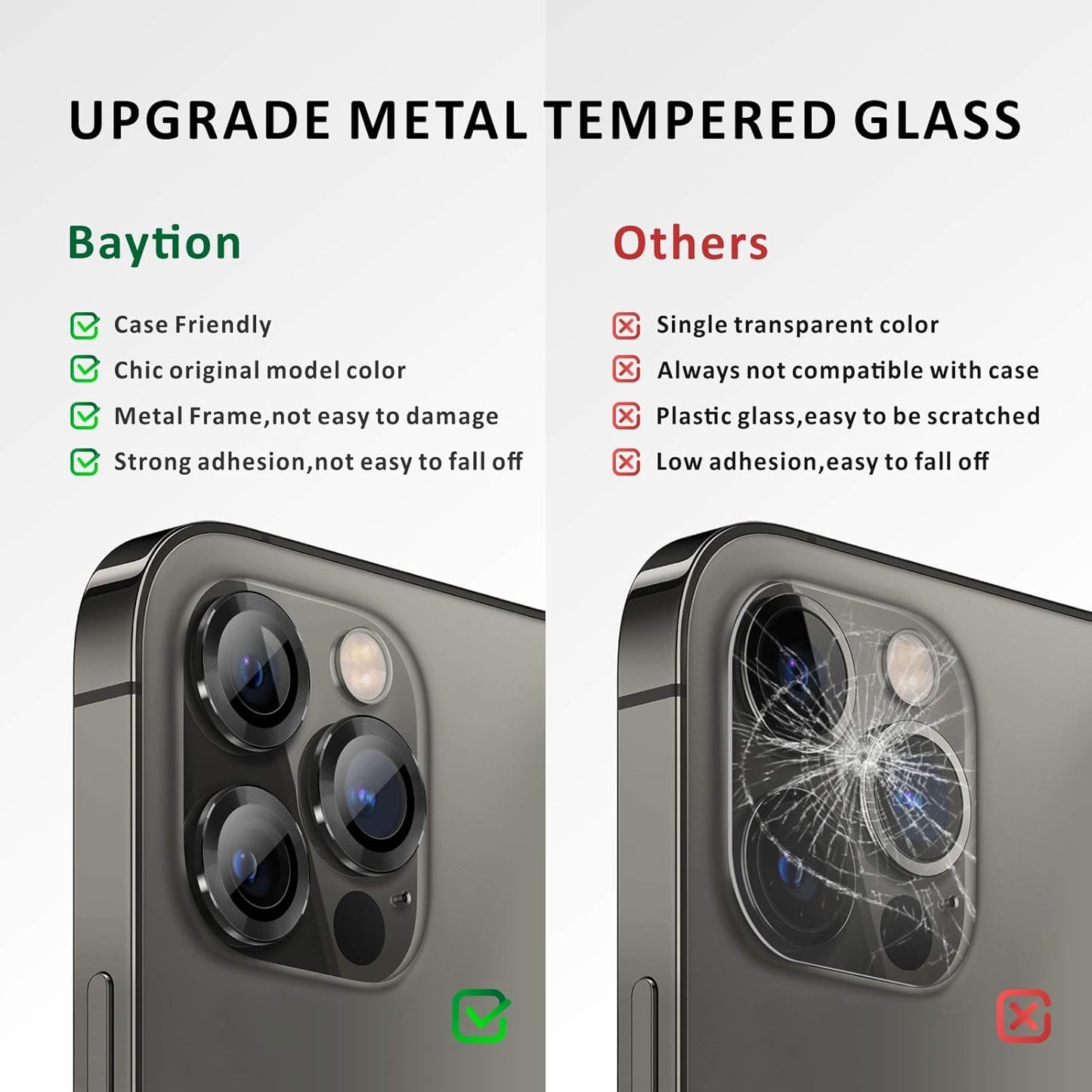 Baytion for iPhone 12 Pro (6.1 inch) Camera Lens Protector, Premium HD Tempered Glass Aluminum Alloy Lens Screen Stiker Cover Film [9H Hardness] [Scratch Resistance]- Graphite