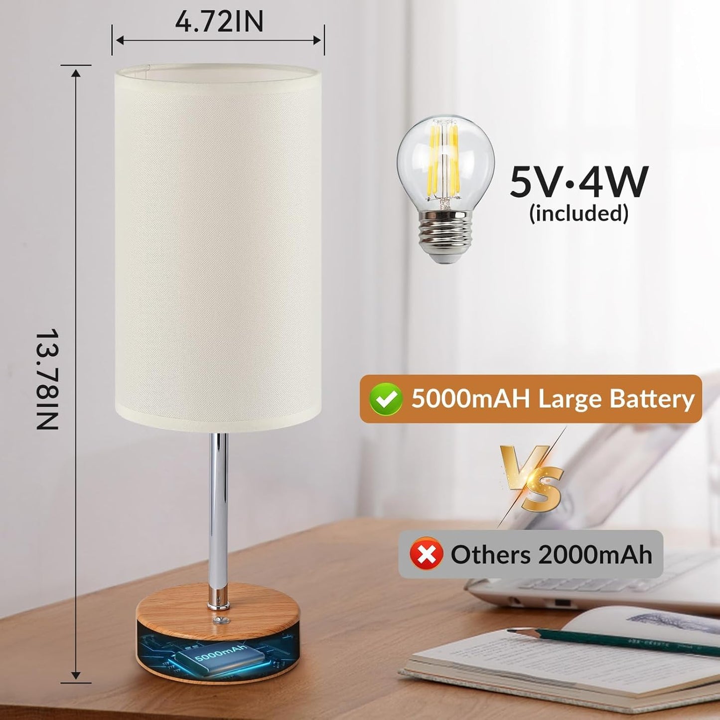 Cordless Table Lamp 5000mAh Rechargeable | Battery Operated Lamps with Brightness Memory, Stepless Dimmable, Portable Touch Control Bedside Lamp for Home/Bedroom/Indoor-Outdoor (Wood) [Energy Class A]