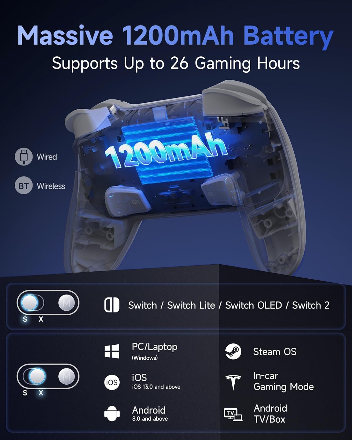 S10 Controller for Switch 2/ Switch/PC-One Key Wake-up, TMR Anti-Drift Joystick, Mechanical Buttons, 6 Axis Gyro, Bluetooth Switch Controller with RGB & Swappable D-Pad