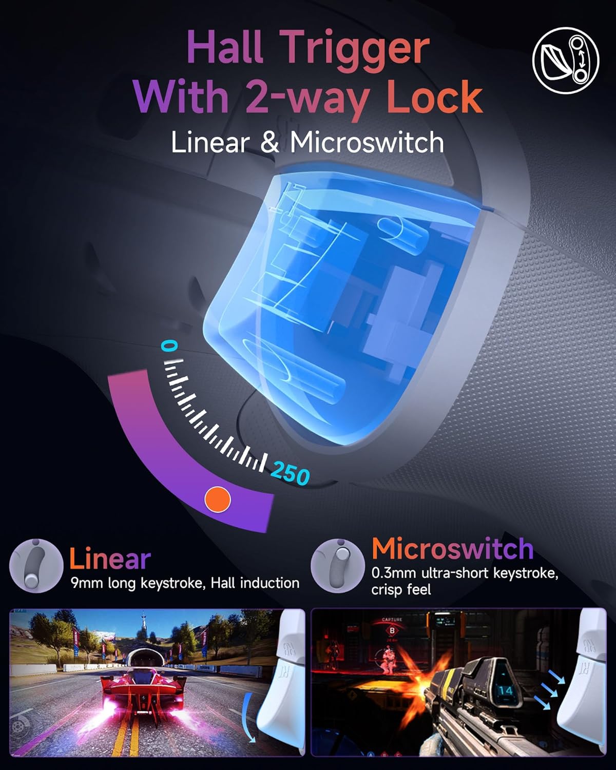 EasySMX X20 Elite Wireless PC Controller with 2-in-1 Switchable Hall Trigger - Removable Hall Joystick - RGB Light - 1000mAh Battery for PC/Switch/Mobile