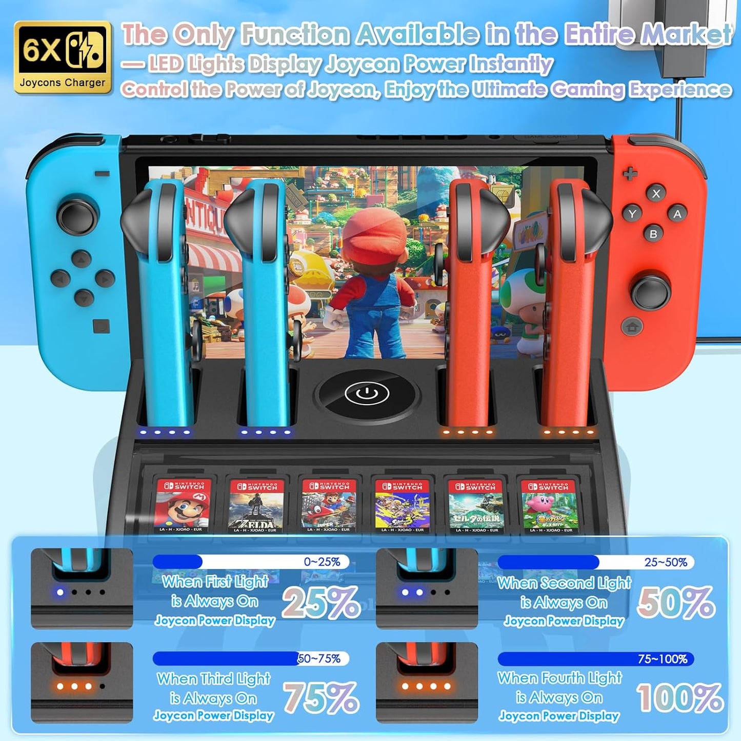 Switch Charger Dock Station Compatible with Nintendo Switch/OLED for Joycon Controller Charger, Support 4K/1080P HDMI Switch TV Adapter, Switch TV Docking Station with 12 Game Slots (Black)