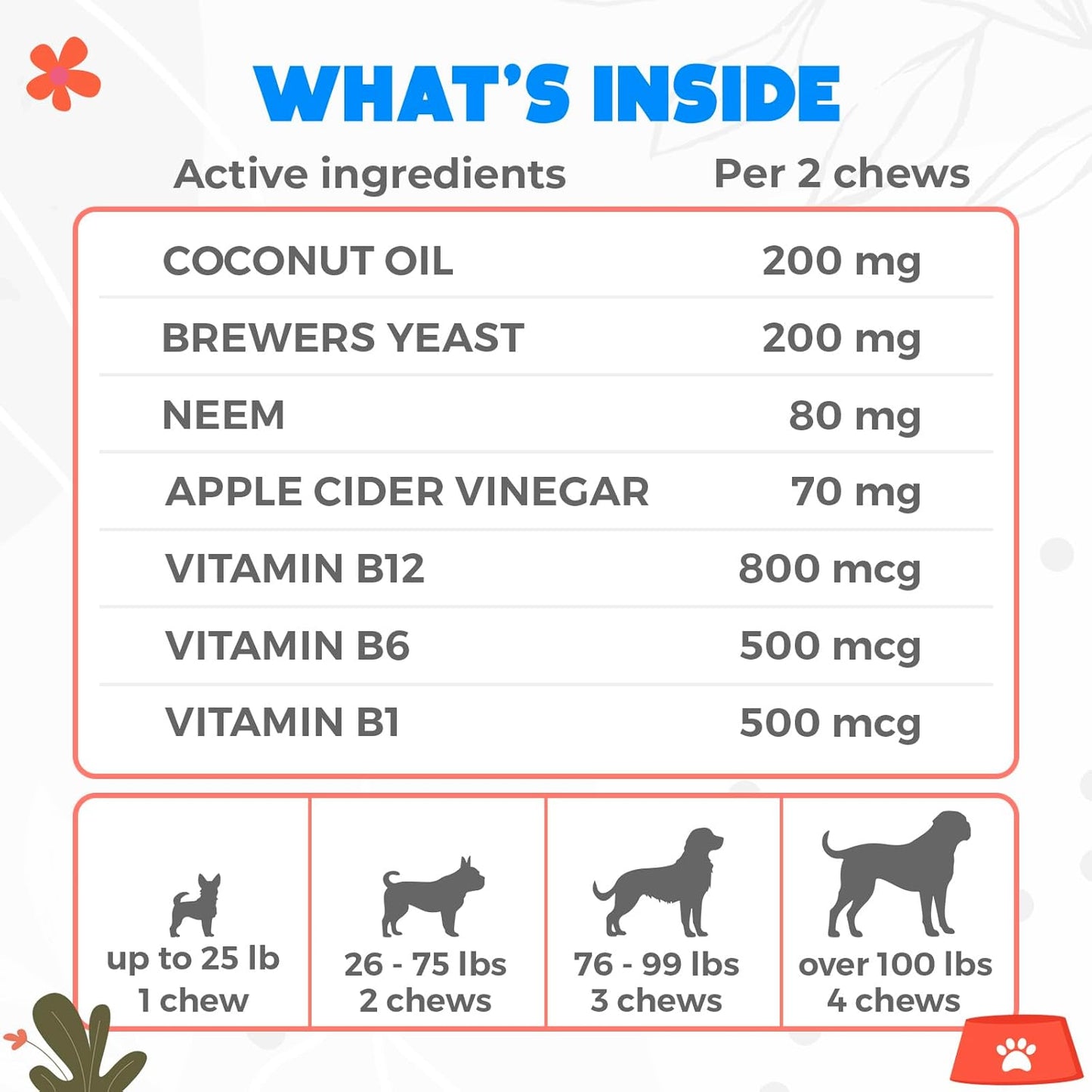 Flea and Tick Treatment for Dogs Chewable - 150 Chews - Dog flea & Tick Control - Flea and Tick Chewables for Dogs - Vet approved US Oral Flea Treatment for Dogs - Beef