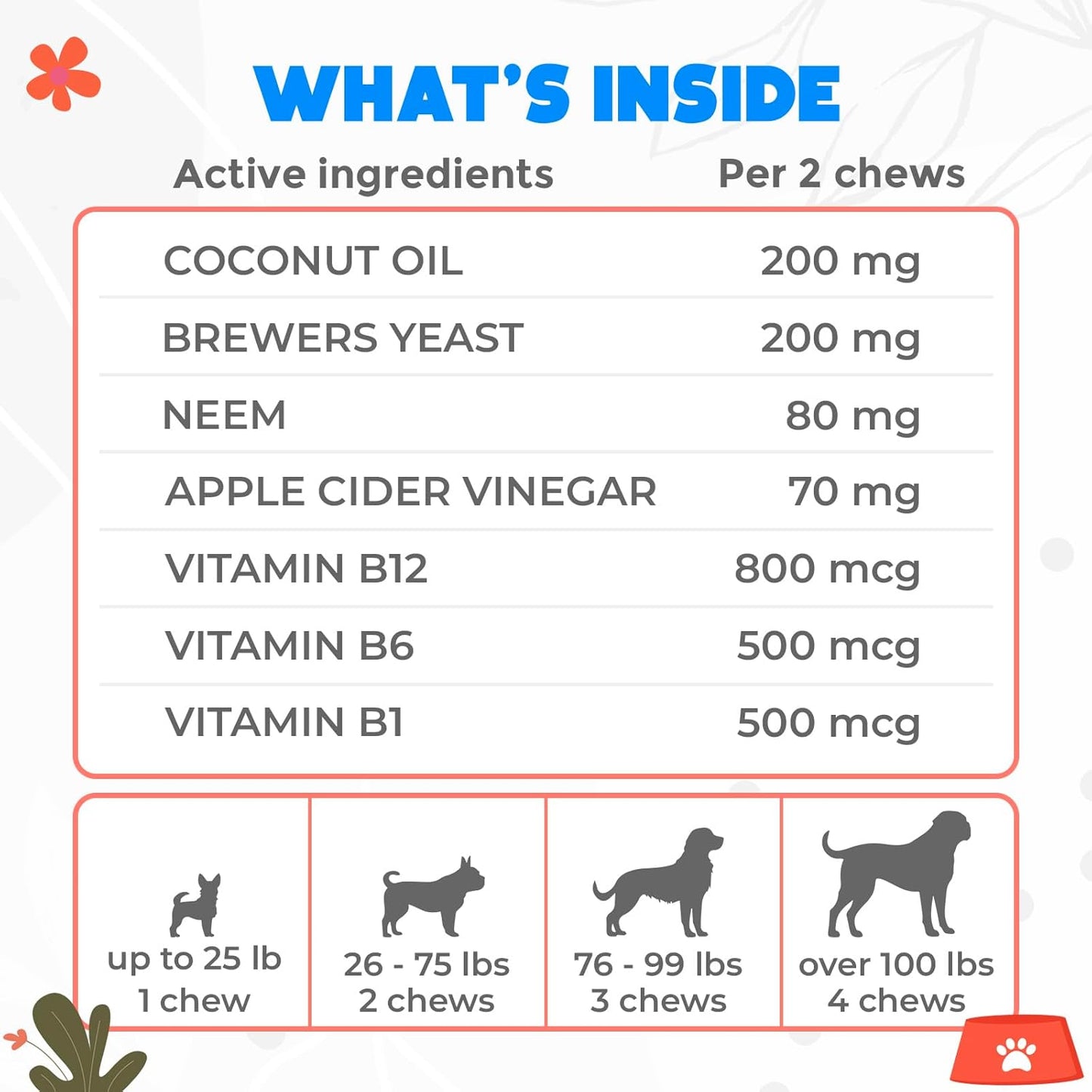 Flea and Tick Treatment for Dogs Chewable - 150 Chews - Dog flea & Tick Control - Flea and Tick Chewables for Dogs - Vet approved US Oral Flea Treatment for Dogs - Duck