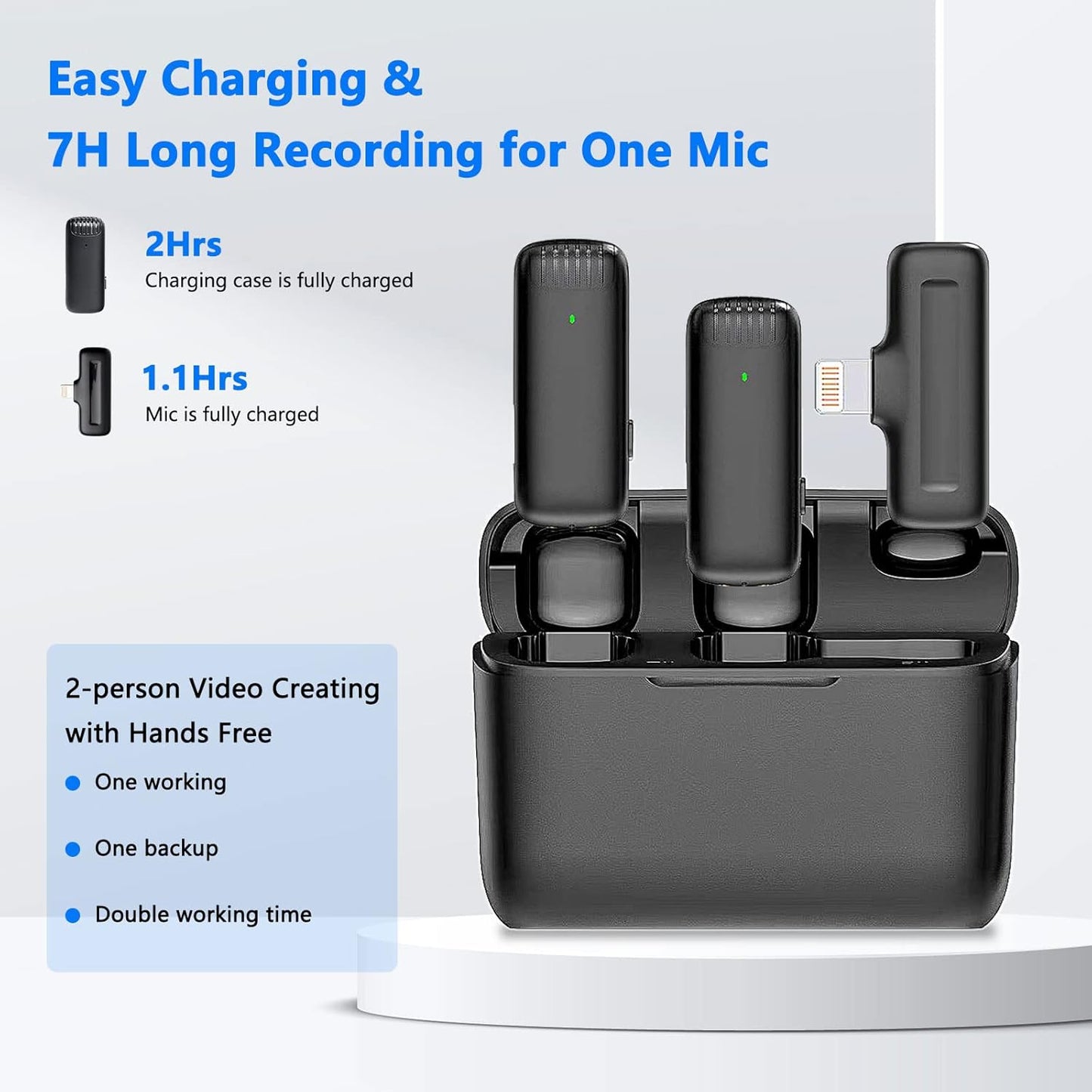 2 Pack Wireless Lavalier Microphone for iPhone iPad with Charging Case, 7H Professional Lapel Microphone Cordless Mini Mic,Clip on Microphone for Video Recording,Interview Podcast Vlog YouTube