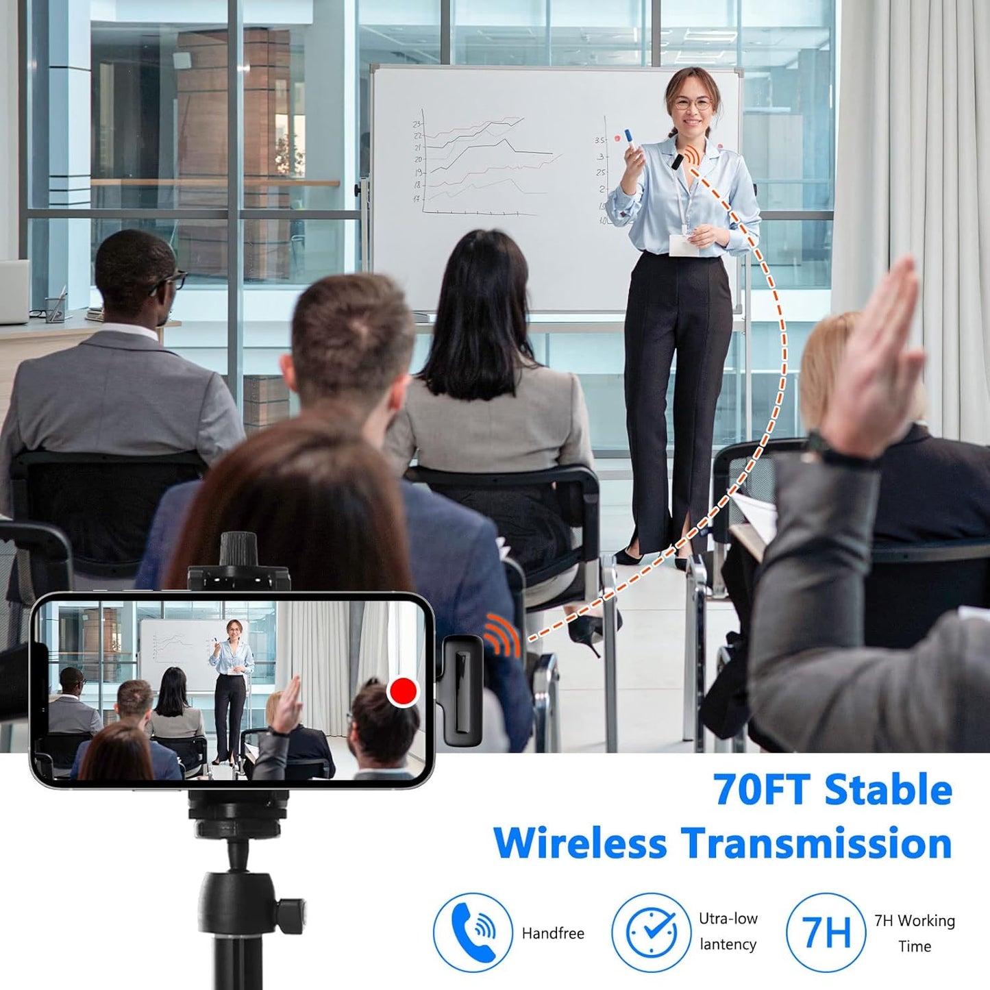 2 Pack Wireless Lavalier Microphone for iPhone iPad with Charging Case, 7H Professional Lapel Microphone Cordless Mini Mic,Clip on Microphone for Video Recording,Interview Podcast Vlog YouTube