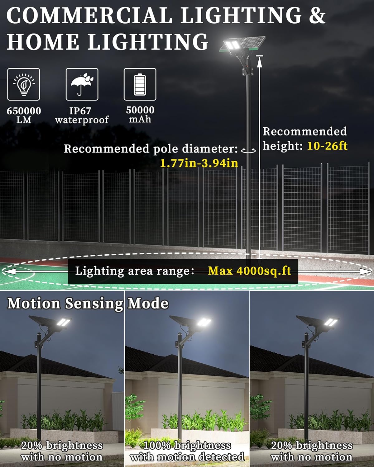 SL-10100W Solar Street Lights Outdoor,Commercial Parking Lot Light Dusk to Dawn IP67 Waterproof 6500K Security Flood Lights Lamp for Yard, Road, Basketball Courts