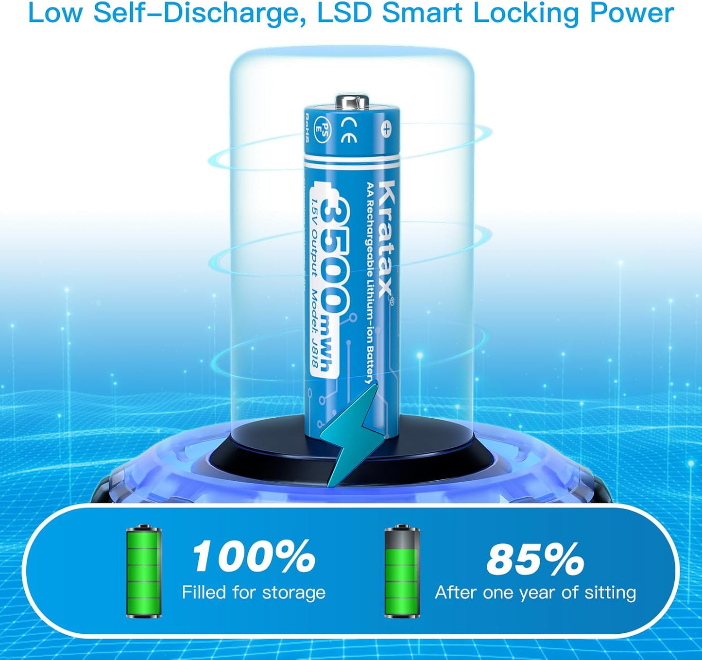 1.5V AA Rechargeable Lithium Batteries, 4Pack 3500mWh High Capacity Double AA Battery with Q039 Fast Charger,Constant Output for Household Device,1600Cycle,Max 3A Discharge (4AA+White Charger)