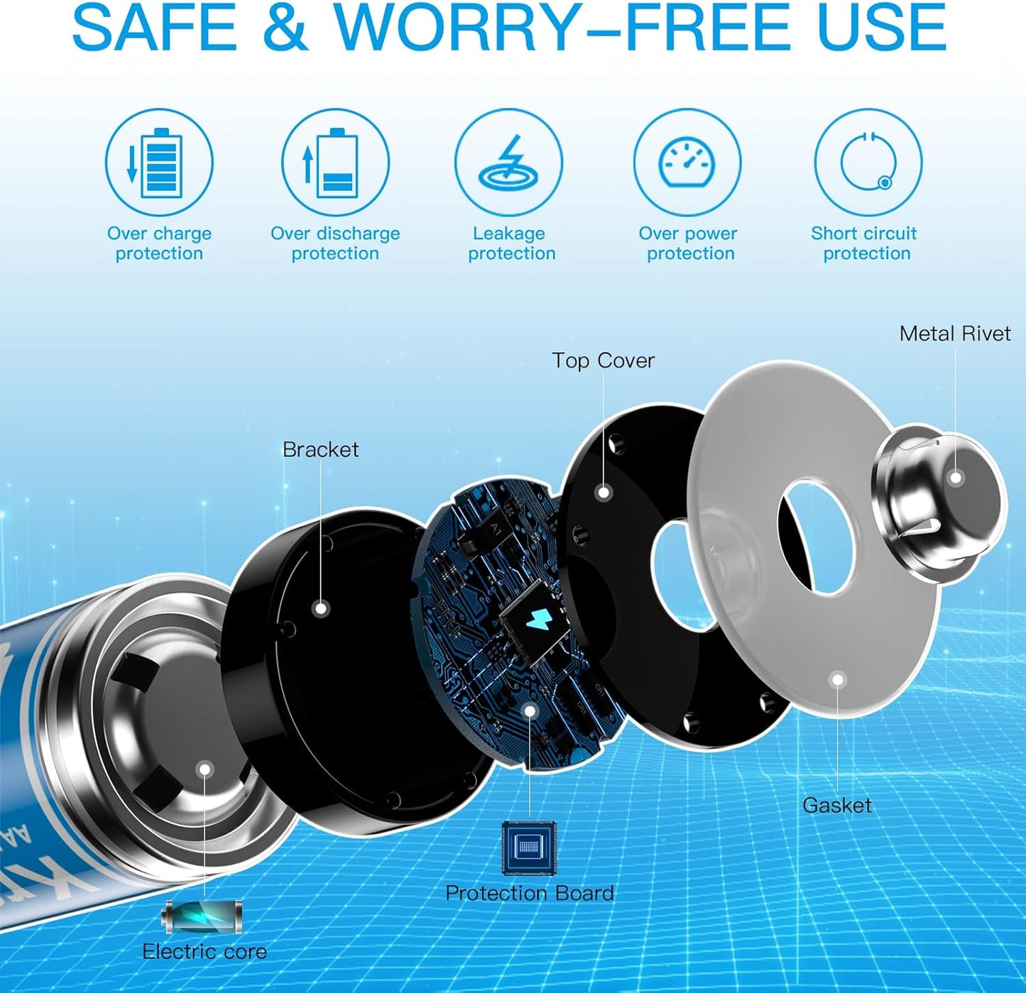 1.5V AA Rechargeable Lithium Batteries, 4Pack 3500mWh High Capacity Double AA Battery with Q039 Fast Charger,Constant Output for Household Device,1600Cycle,Max 3A Discharge (4AA+White Charger)