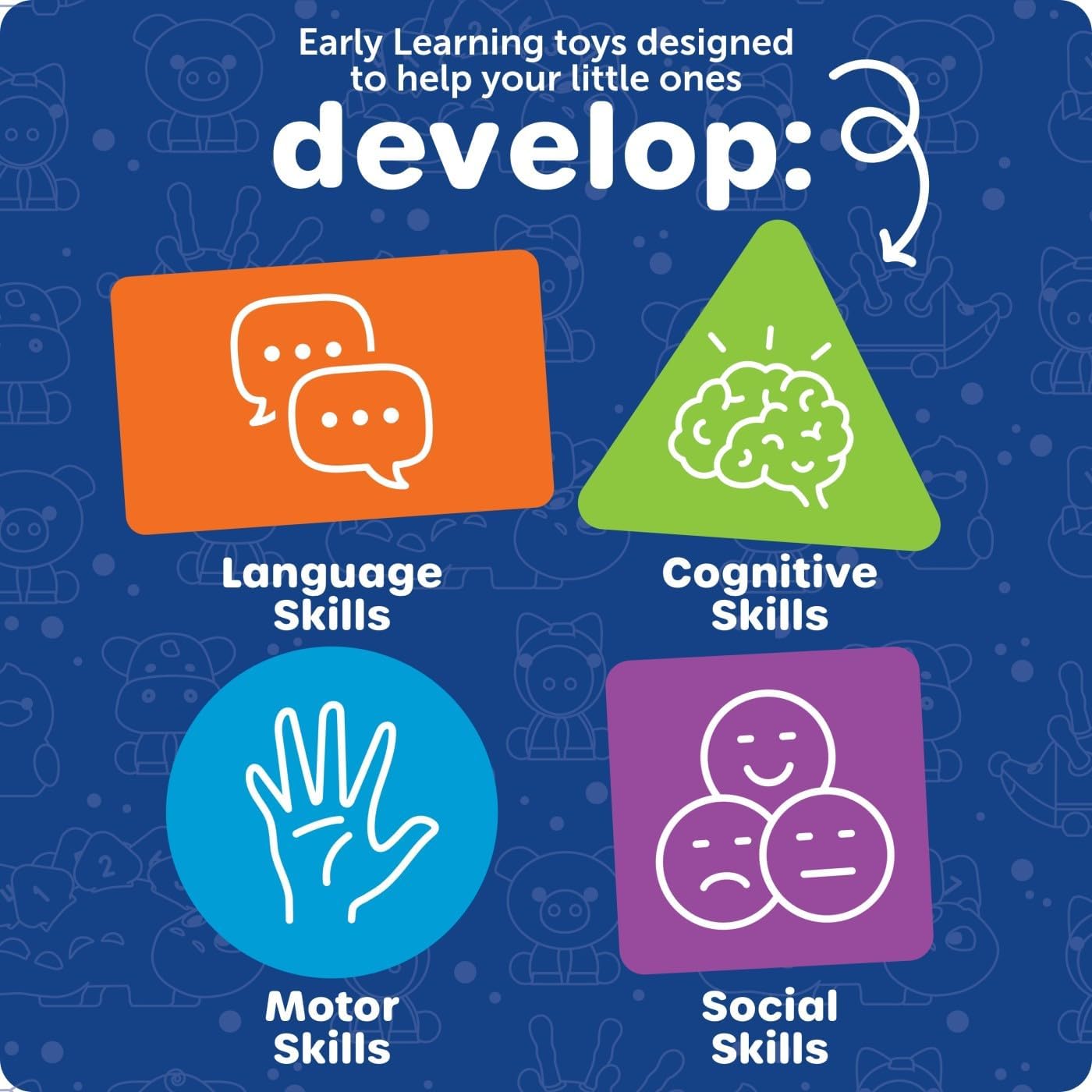 Learning Resources Sunshine Shape Sorter, Ages 18 Months+, Toddler Shape Sorter Toy, Builds Fine Motor & Colour Recognition Skills