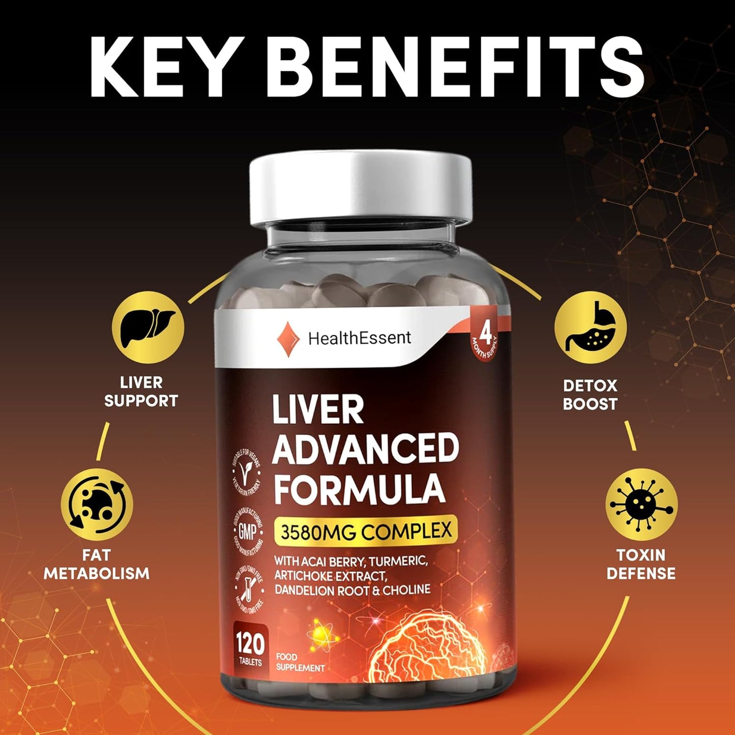 Liver Detox Advanced Formula – 3580mg Complex for Liver Cleanse & Repair, with Acai, Artichoke, Choline, Dandelion Root & Turmeric Powder, (4 Month Supply) – 120 Vegan Tablets
