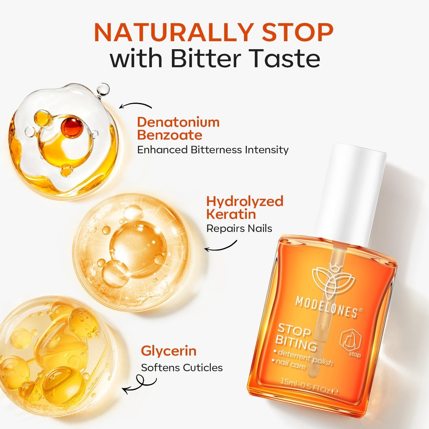 Nail Biting Treatment, No Bite Nail Polish, Thumb Sucking Deterrent, Promotes Fast Nail Growth, Stop Nail Biting, Easy Application, Quick-Drying Bitter Nail Polish 15 ML