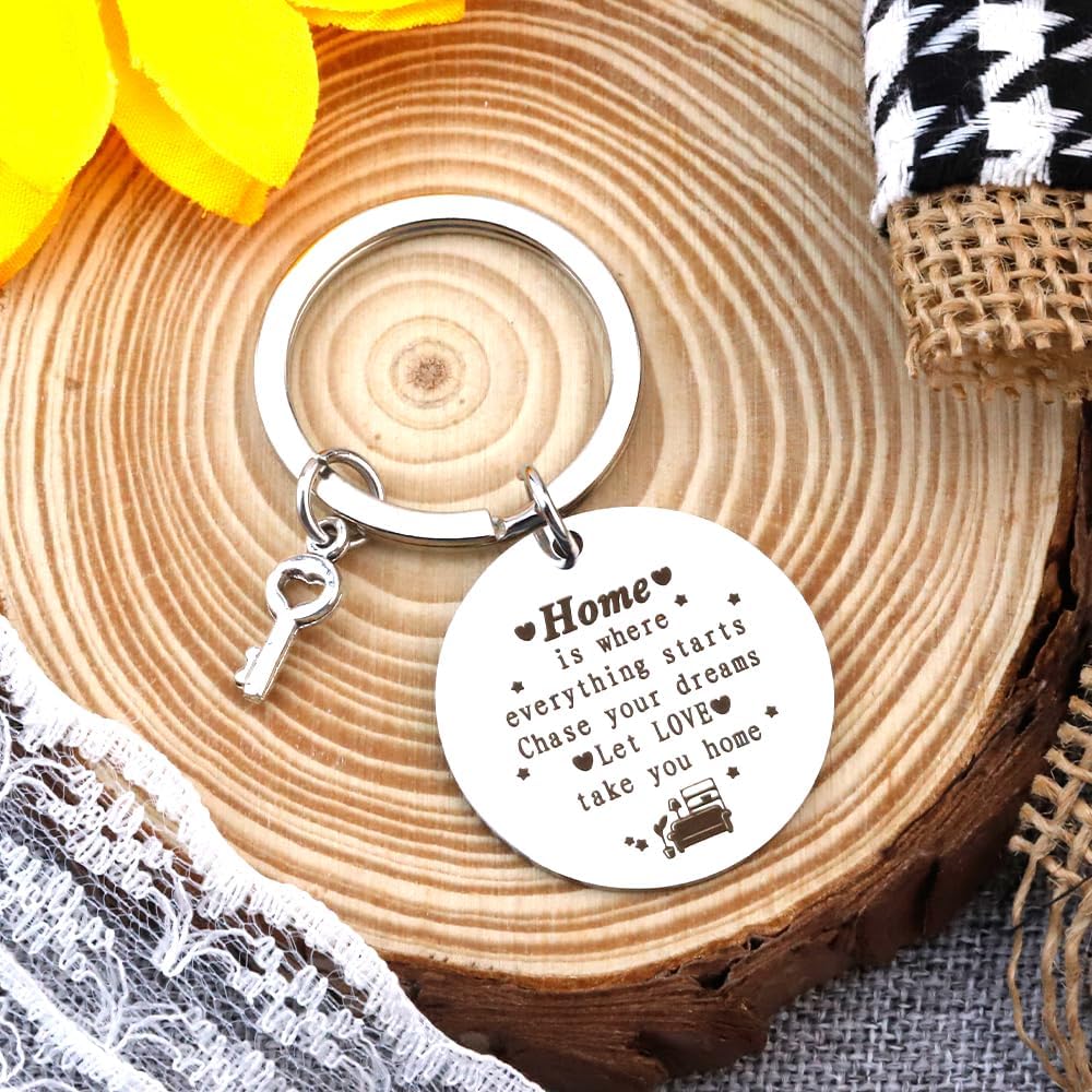 New Home Gifts,Gifts for Home,New Home Gifts for Couple,New Home Gift,House Warming Gift,New Home Keyring,Housewarming Gifts for Men,New House Gifts,Moving House Gifts,New Home Gifts for Friend
