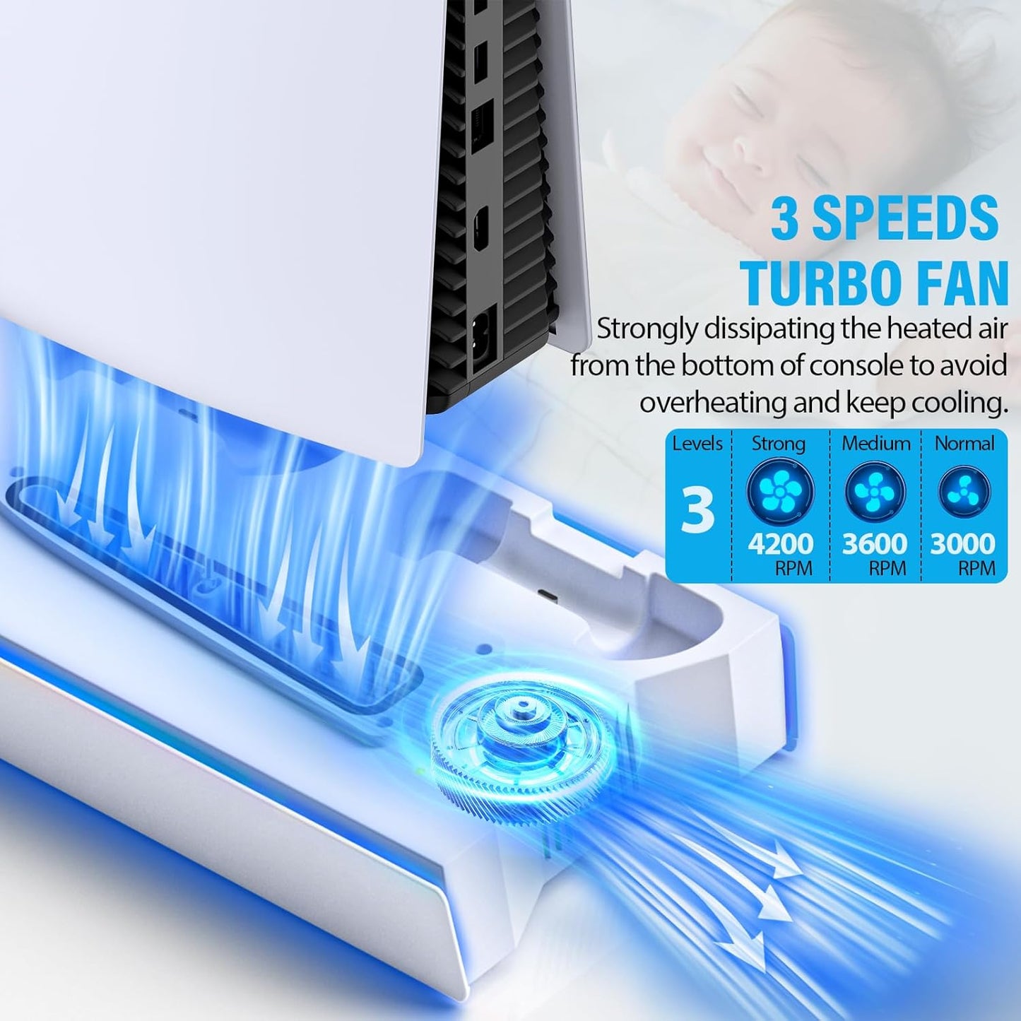 PS5/Slim/Pro Cooling Station Stand RGB with Dual Controller Charging Station for PlayStation 5 Console, PS5 Accessories Incl. Controller Charger, Cooling Fan, Headset Holder, 3 USB Hub- White