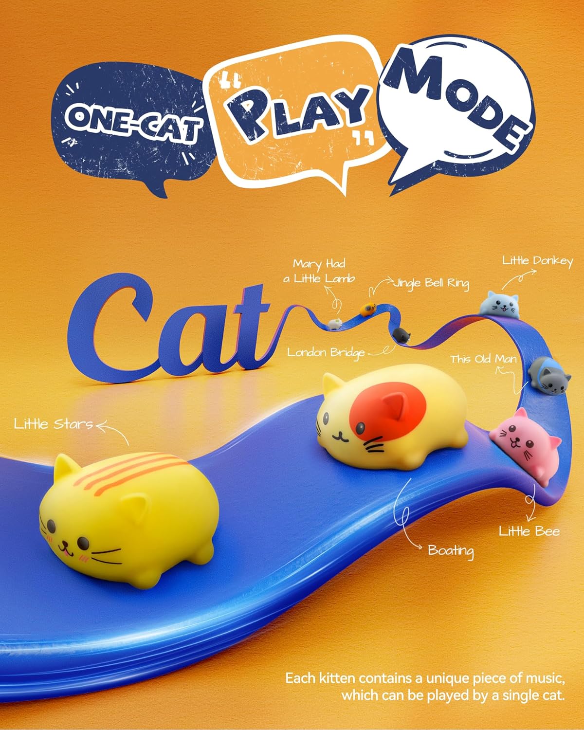 Ruko 1701 Cat Toys Kids Keyboard with Cute Meow Tone, Musical Kittens Music Cat Touch Play Music Scale, Fun Toy for Boys & Girls Age 3 4 5 6 7 8 9, Educational Instrument (8Pcs)