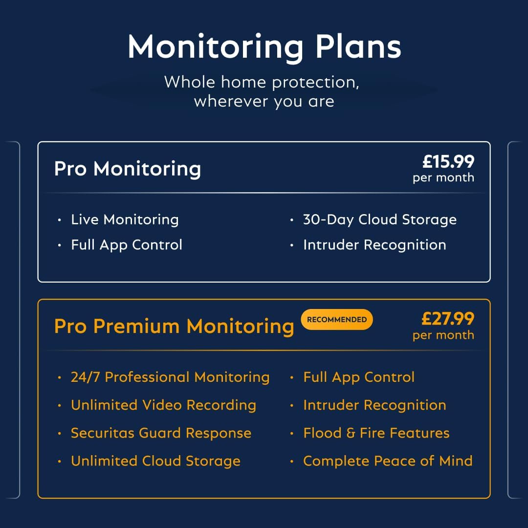 Wireless Home Security Systems | 13 Piece Smart Home Alarm Systems with HD Indoor Security Camera | Mobile App & Works with Alexa | Professional Monitoring Available | Easy DIY Install