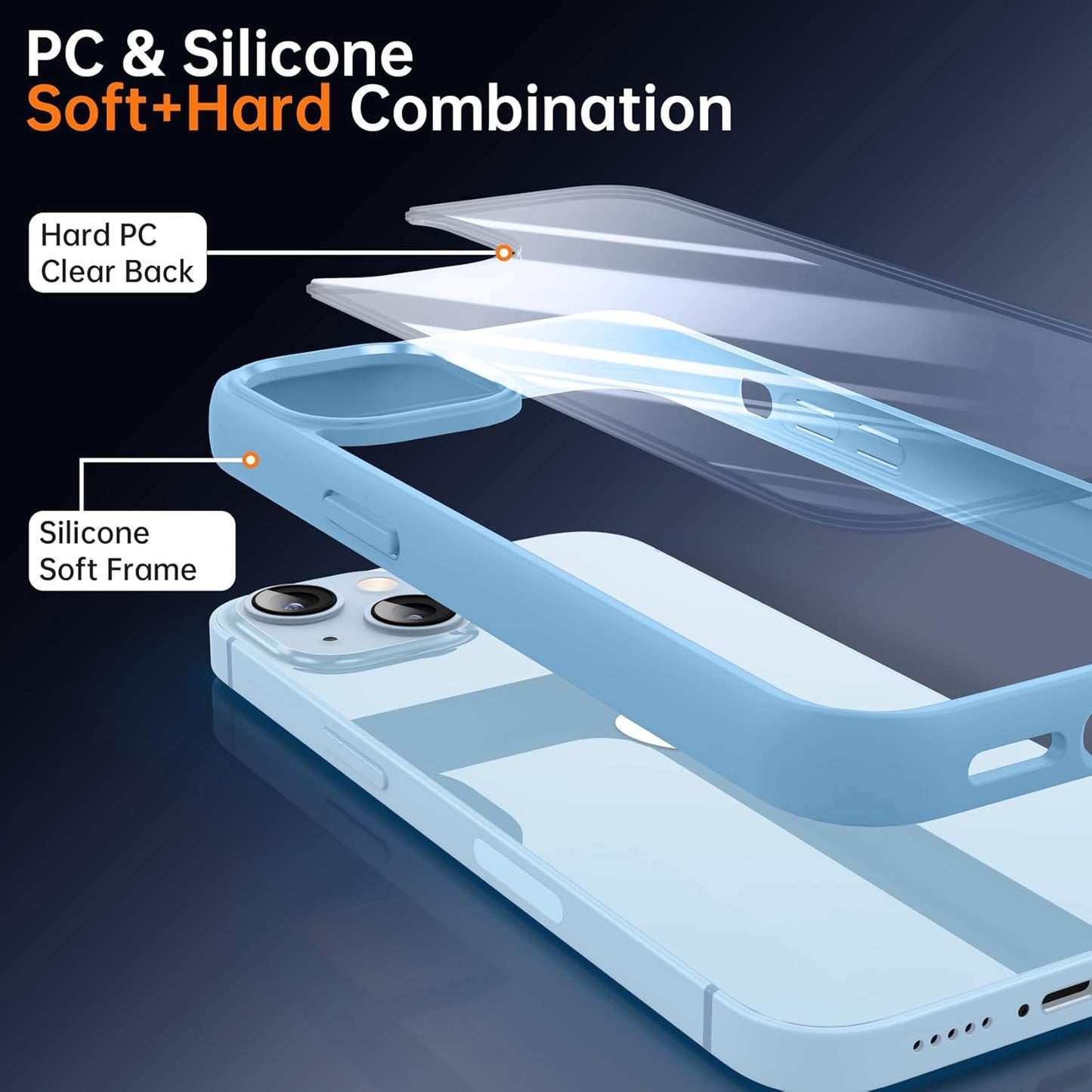Supdeal Shockproof Clear Case for iPhone 15, [Not Yellowing] [10FT Military Drop Protection] Hard Clear Back Silicone Edge Four Corner Airbags Drop Protection Phone Cover, 6.1 inch, Light Blue