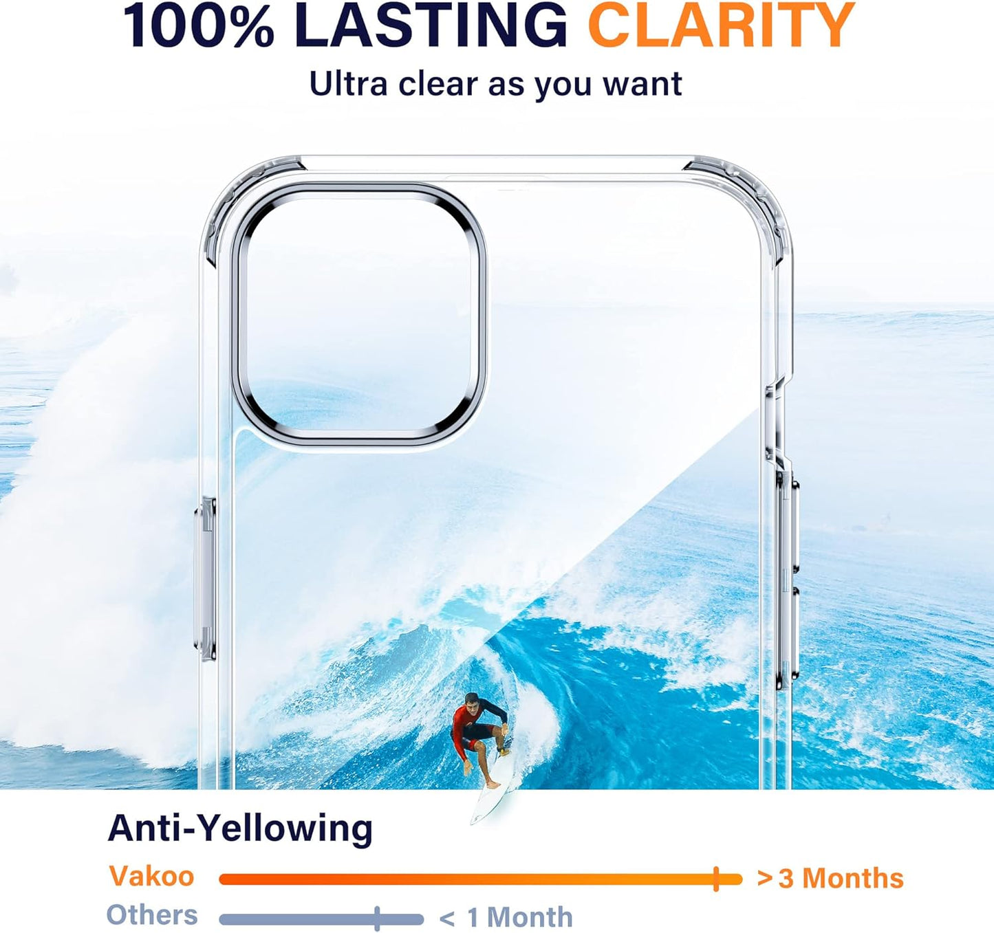 iPhone 11 Case, Clear Silicone Shockproof Protective Phone Cover for iPhone 11 Case - Transparent