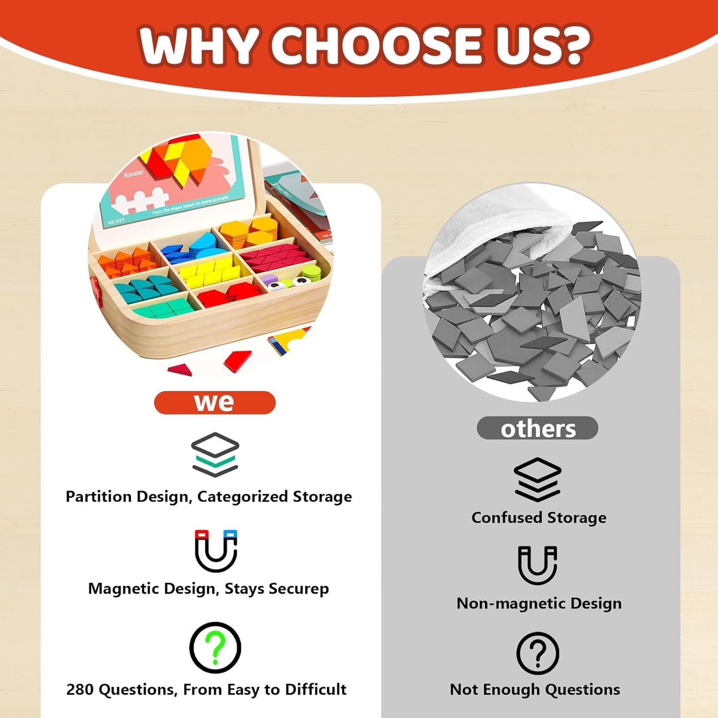 Wooden Magnetic Pattern Blocks Set with Cards, 288 PCS Montessori Tangram Puzzle Learning Toys for Toddlers 4-8, Educational STEM Gift for Kids Boys Girls 4 5 6 7 8